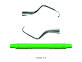 Gracey STD