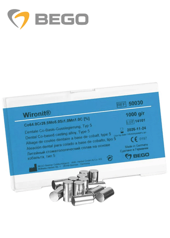 Wironit