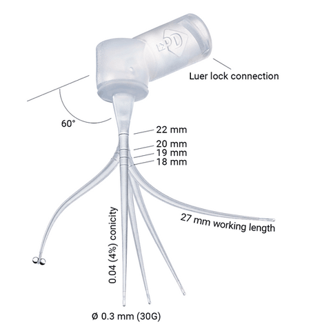Puntas de irrigaci n IrriFlex Dental Laval